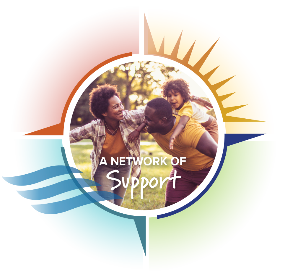 Network of Support